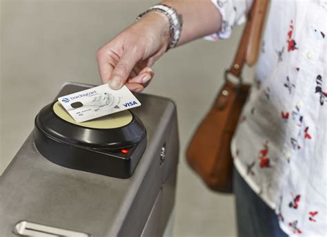 add railcard to contactless card tfl|tfl rail card.